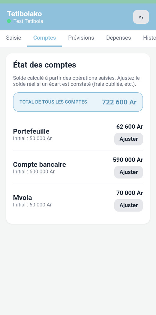 Écran Comptes de Tetibolako