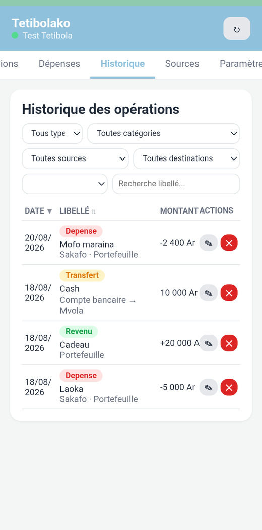 Écran Historique de Tetibolako
