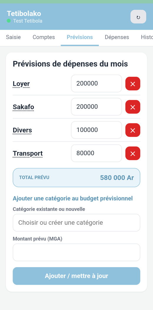 Écran Prévisions de Tetibolako